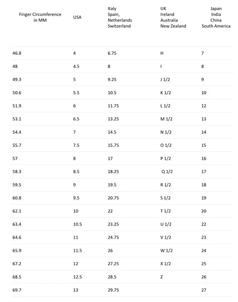 OGL - Obbi Good Label Brass Skull Ring