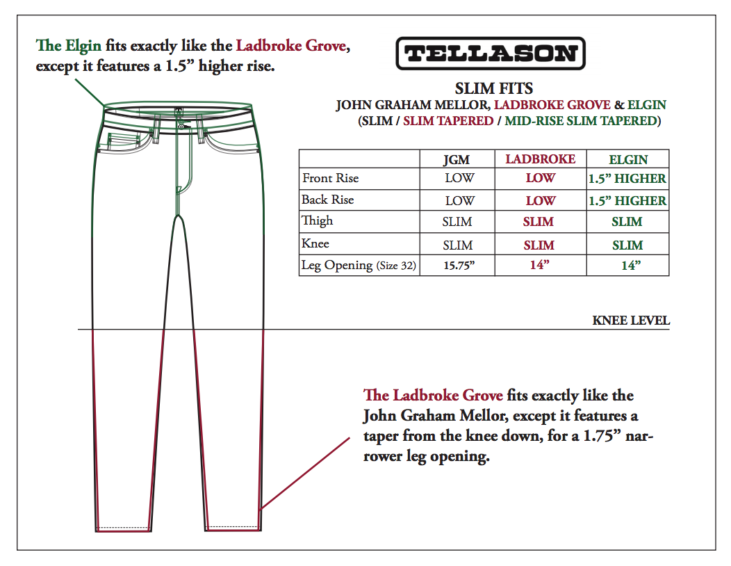 Tellason - Ladbroke Grove Jean - Brund - 5