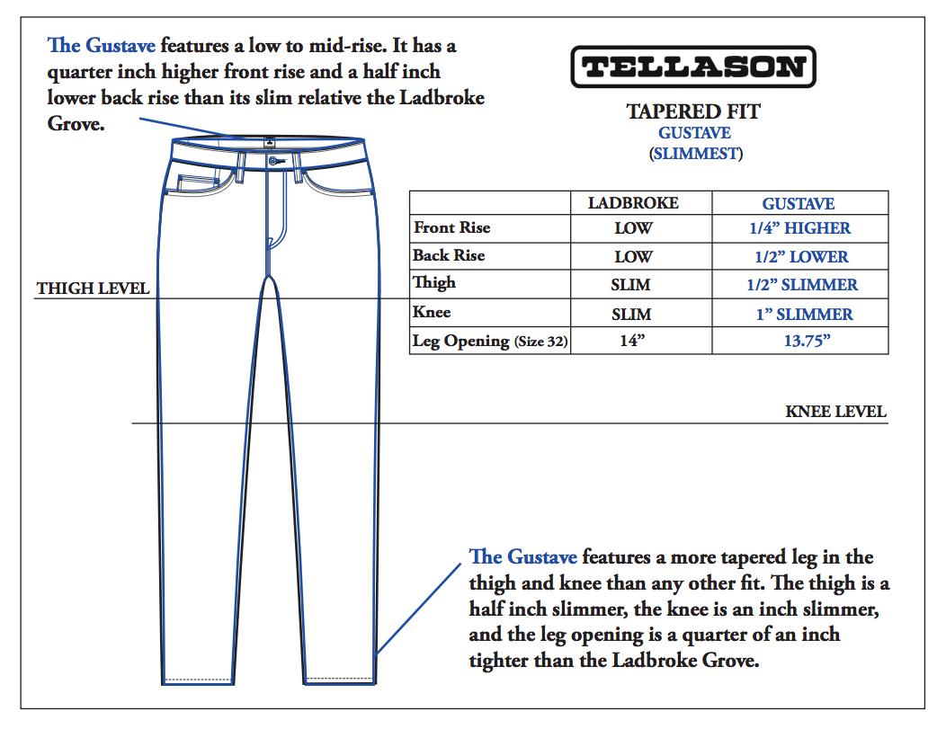 Tellason - Gustave Jean 16.5 oz - Brund